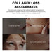 Anti Aging Cream